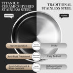 Stainless Steel Frying Pan with Lid - Titanium Ceramics Stainless Steel Nonstick Frying Pan Set, 10 Inch&12 Inch Safe Non Stick Skillet Egg Omelete Pan Set, Induction Compatible, PFOA, PFAS, PTFE Free