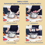 Electric Food chopper, Food Processors, Meat Grinder, 800W, 18/10 Stainless Steel, 3L Capacity,Vegetable Chopper,5-key Buttons,Quadruple-Layer 4 Blades,Suitable For Food processing and Chopping