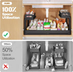 1 Pack-19"-32"W Expandable Under Sink Organizer With Upgrade Ball-Bearing Slide,2-Tier Pull Out Under Cabinet Organizer Height Adjustable,Not Suitable For Cabinets With Partitions In The Middle