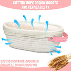 Bread Proofing Basket, 2 Set, Oval & Round Baskets with Cloth Liners & Pink Covers - Artisan Sourdough Baking Supplies, Decorative Baking Tools for Kitchen & Gift for Baker