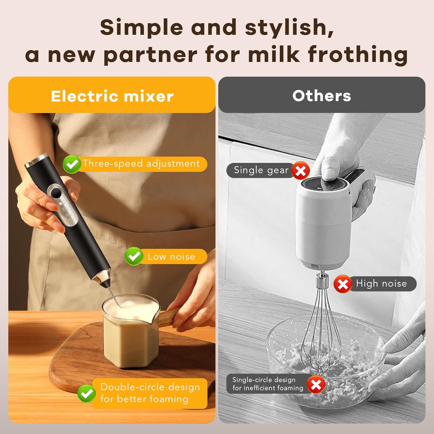 Milk Frother Handheld Rechargeable with Stand, Frother Wand Foam Maker 3 Speed Adjustable Drink Mixer with Detachable Stainless 2 Whisks Electric Coffee Frother Stirrer For Latte, Cappuccino, Egg