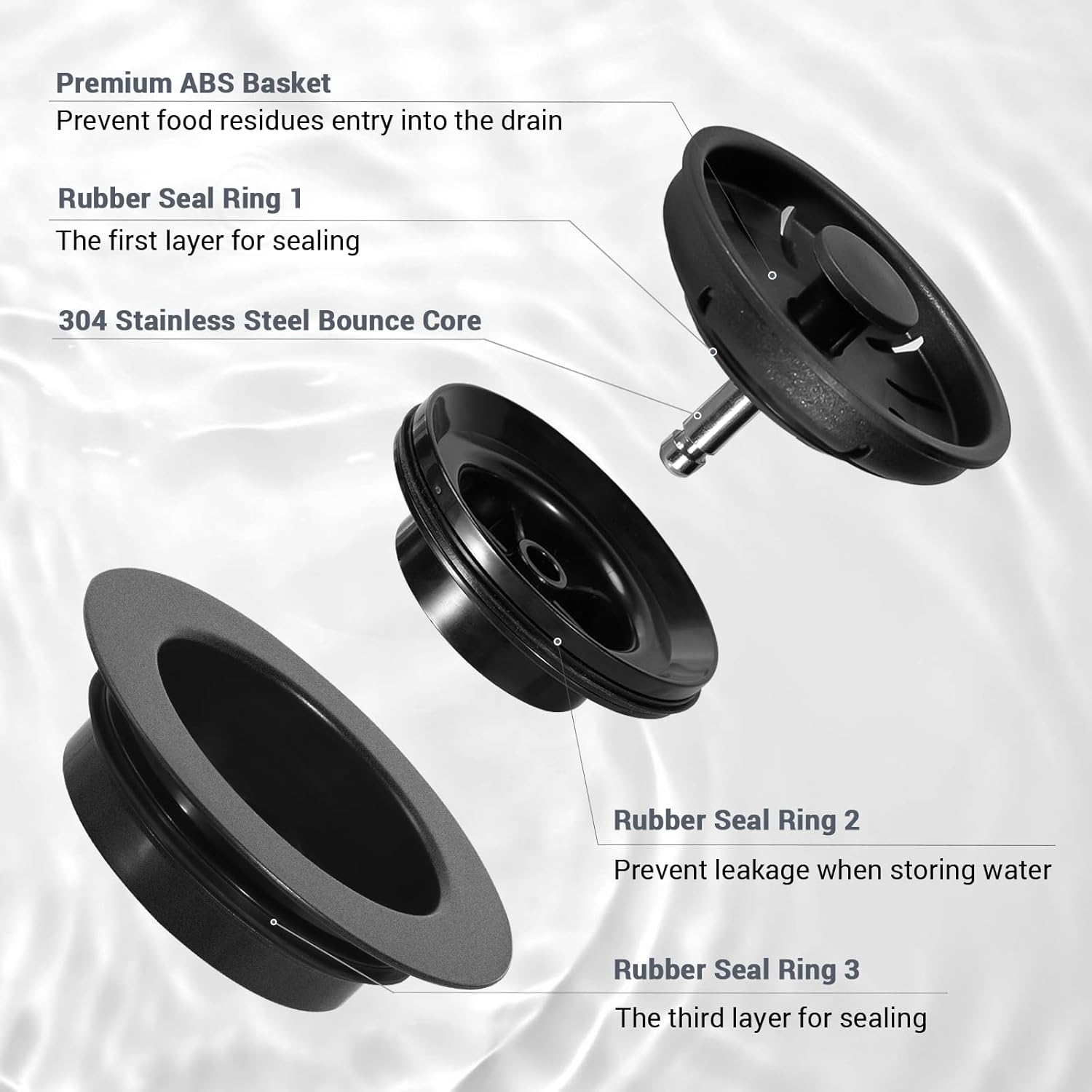BOTEMY Garbage Disposal Strainer and Stopper with Decorative Flange - Fits Universal 3.5 Inch Standard Drain Hole, Removable Sink Drain Strainer and Stopper, Durable ABS Material (Black)