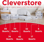 Rubbermaid Cleverstore 95 Qt Clear Storage Bins with Lids, 4-Pack, Stackable, BPA-Free, Made in USA