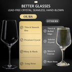 JBHO 17 oz Lead-Free Wine Glasses Set of 4, Hand Blown Durable Crystal Wine Glasses for Daily Use and Hosting Guests, Thin Rim for Serving Red and White Wine, Gift packing for any occasion