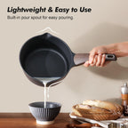 SENSARTE 1.5 & 2.5 Quart Sauce Pan Sets with Lid, Cooking Pots Set, Nonstick Saucepan Set with Pour Spout, Small Kitchen Pot, Non toxic Saucepot, Induction Comptable, Easy to Clean, PFOA Free