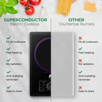 EconoHome Superconductor Portable Electric Stove - 1500W Extra Thin (0.71") & Suitable for All Types of Cookware Portable Cooktop with Touch Panel, Timer, Adjustable Heating Power, Auto-Shutdown