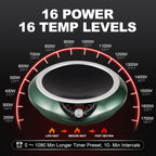 Induction Wok Pan Cooktop 1700W (85V~175V) 16 Levels Temperature & Power Control Induction Wok Burner with 18 Hours Timer, Auto-off, Fast & Even Heating Concave Electric Stove (Green)