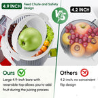 Masticating Juicer Attachment for KitchenAid Stand Mixer, Cold Press Slow Juicer with 4.9" Large Feed Chute for Whole Fruits & Vegetables, Includes 2*1L Measuring Cups for Kitchenaid Mixer Attachments