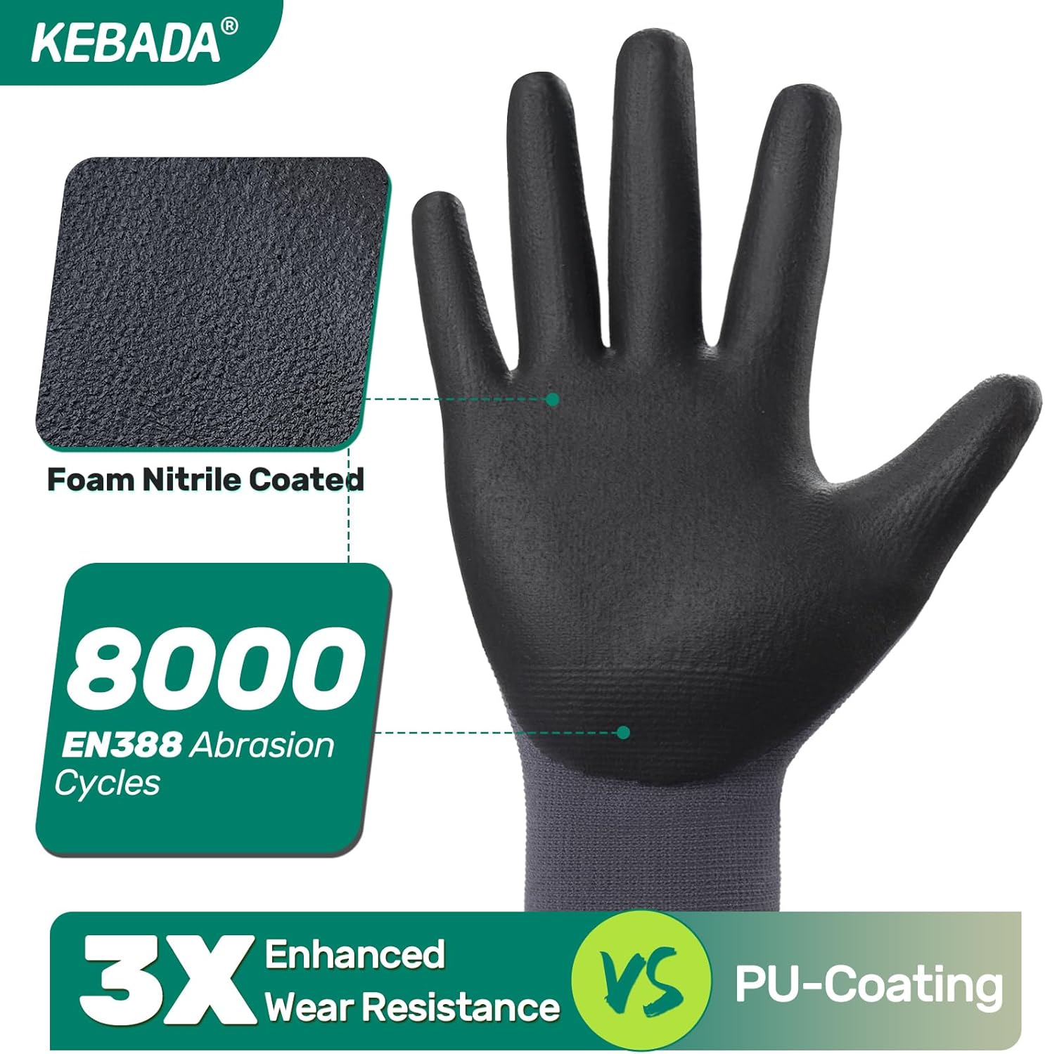 Kebada Work Gloves for Men and Women, Foam Nitrile Coated Safety Gloves with Grip, Ideal for Warehouse Package Handling, Gardening, Mechanic and Construction, XL