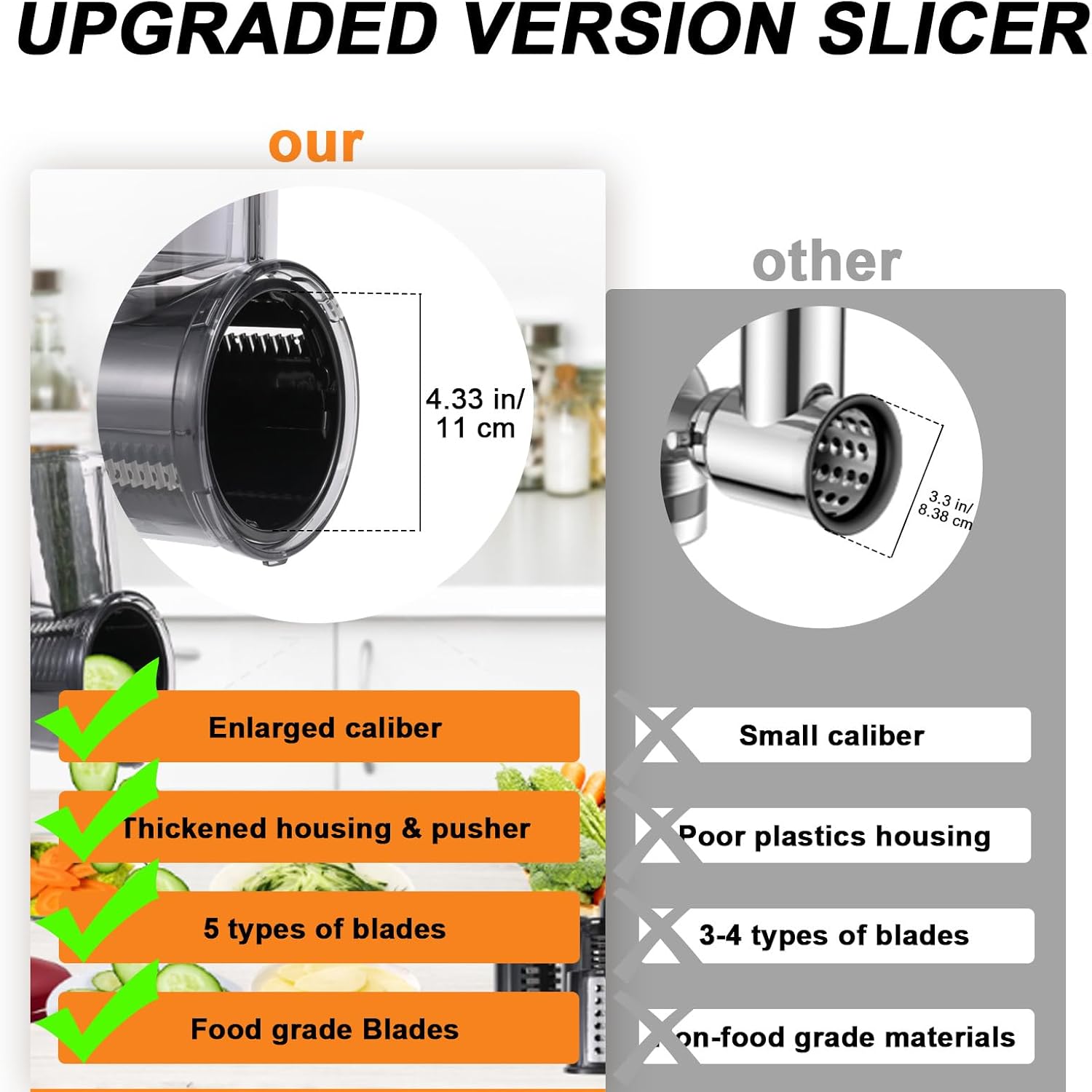 Slicer/Shredder Attachment Compatible with KitchenAid Stand Mixers 5 Blade Stainless Steel Food Processor with Detachable Blades for Cheese Grating, Vegetable, Salad Making Food Shredding