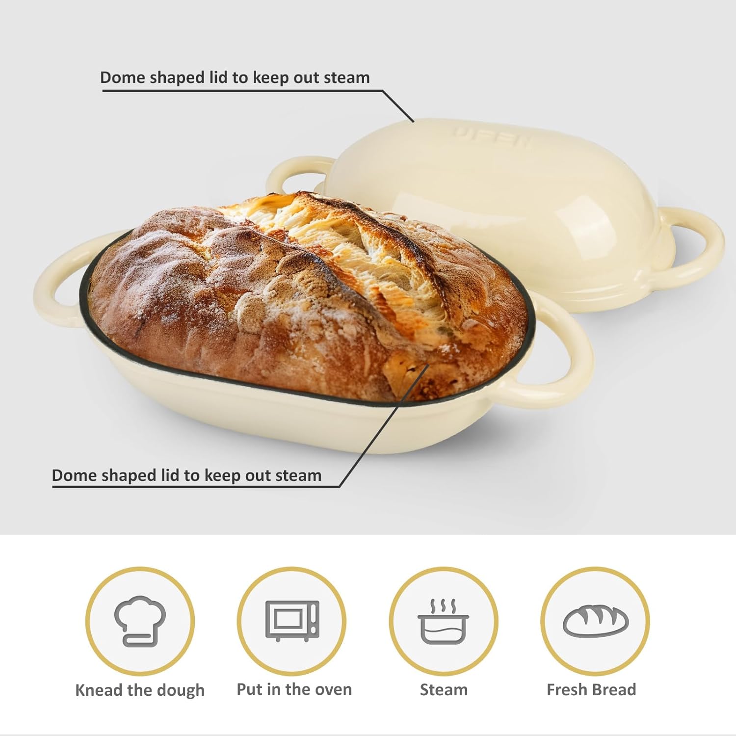 Dutch Oven for Bread Baking – Premium Cast Iron Pot with Lid – Perfect for Sourdough, Artisan Loaves & No-Knead Bread – 2 QT / 1.9L (Enameled, Round, Oven & Stovetop Safe), White