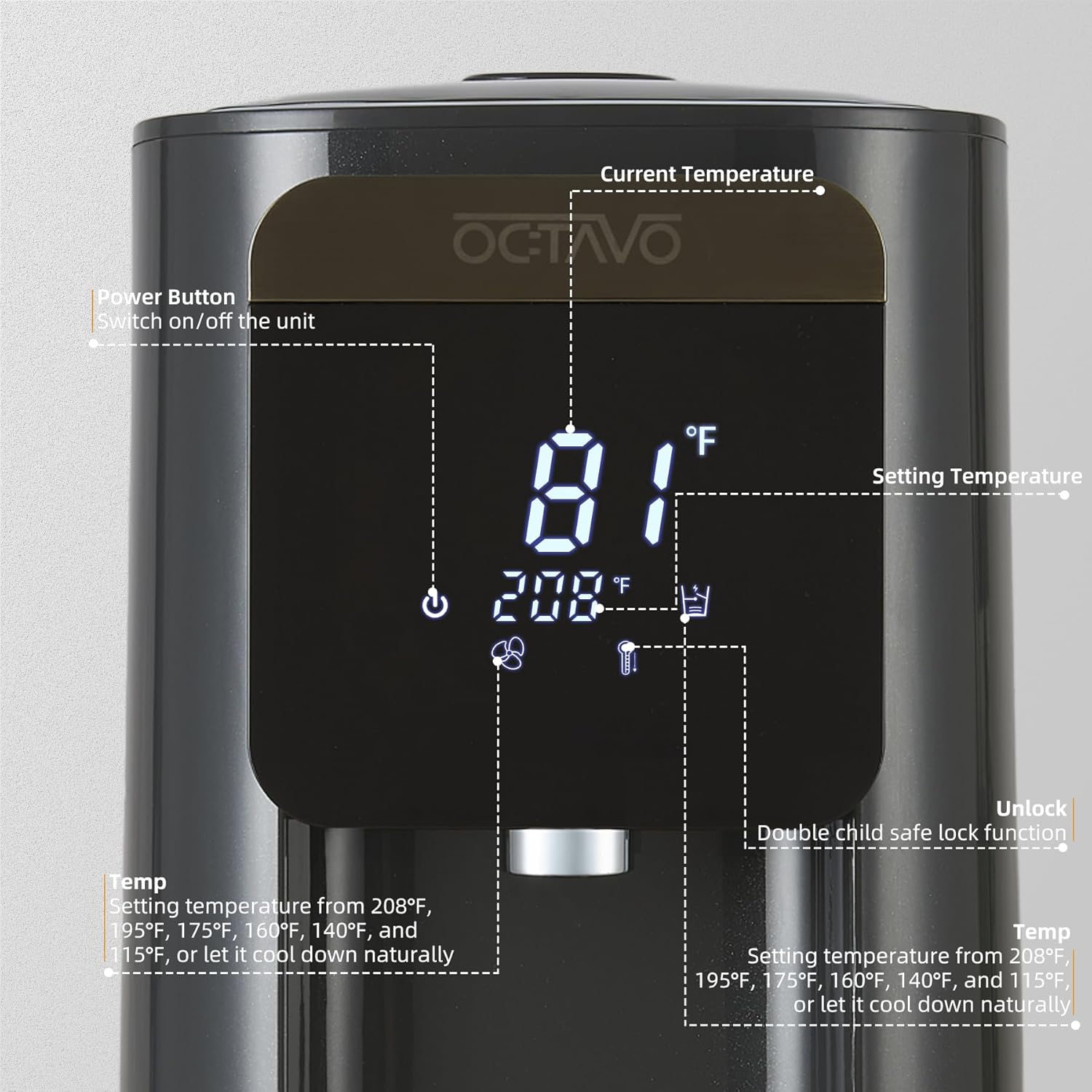 OCTAVO Water Boiler & Warmer 5 Liter, 304 Stainless Steel Water Tank, 700 Watt 6 Adjustable Water Temperature, LCD Touch Control Screen, Child Lock with Water Shortage Indicator