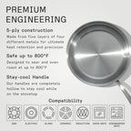 Made In Cookware - 12-Inch Stainless Steel Frying Pan - 5 Ply Stainless Clad - Professional Cookware - Crafted in Italy - Induction Compatible