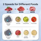 GANIZA Food Processors, Electric Chopper with Meat Grinder & Veggie Chopper - 2 Bowls with Powerful Copper Motor - Includes 2 Sets of Bi-Level Blades for Baby Food/Meat (Grey, 8 Cup+8 Cup)