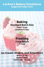 Lorann Oils Banana Bakery Emulsion: True Banana Emulsion, Ideal for Boosting Fruit Tones in Cakes, Cookies & Desserts, Gluten-Free, Keto-Friendly, Banana Extract Substitute Essential for Your Kitchen