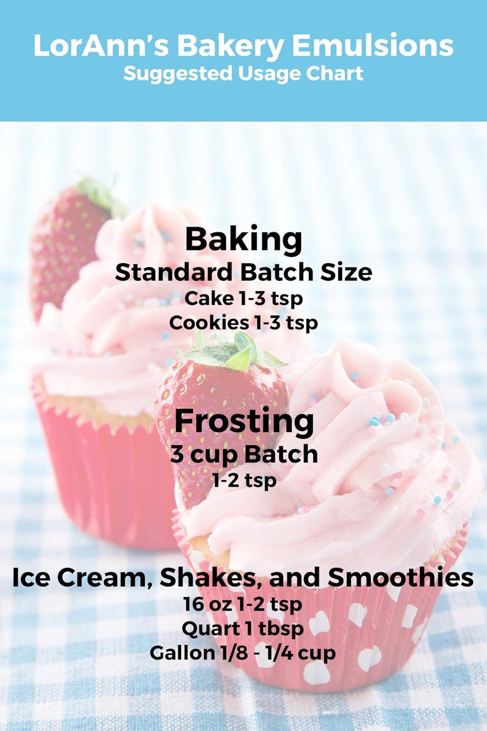LorAnn Oils Cookie Butter Bakery Emulsion: True Essence, Ideal for Boosting Fruit Tones in Cakes, Cookies & Desserts, Gluten-Free, Keto-Friendly, Extract Substitute Essential for Your Kitchen, 16 Oz