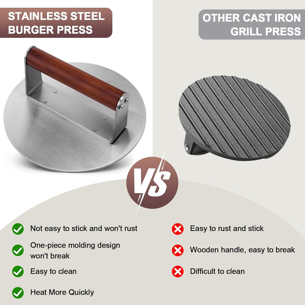 Stainless Steel Burger Press, 8.5" NonStick Hamburger Smasher Tool & Grill Press, 2.5 lbs Heavy Duty Bacon with Wood Handle for Blackstone Camp Chef Pitboss Weber Griddle Grills(Round)