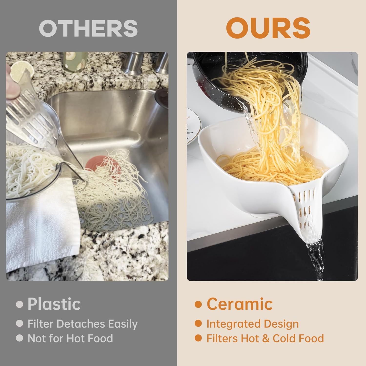 NiHome Multifunctional Ceramic Food Strainer with Integrated Drain Spout, Large Capacity Colander Bowl for Vegetables, Fruits, Pasta & More, Heat-Resistant, Crack-Proof, Easy to Clean, Dishwasher-Safe