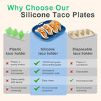 Silicone Taco Holder 2 Pack,10.2in pgrade Reusable Taco Plates with Dividers,Fiesta Tacos Holder Tray.Taco Serving Plates, Dishwasher & Microwave Safe (2, BLUE+GREEN)