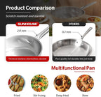 Sunhouse 18/10 10 Inch Stainless Steel Frying Pan, Whole-Clad No Coatings Skillet with Stay-cool Handle for Cooking, Durable & Oven Safe to 500°F, Dishwasher Safe, Compatible with All Cooktops