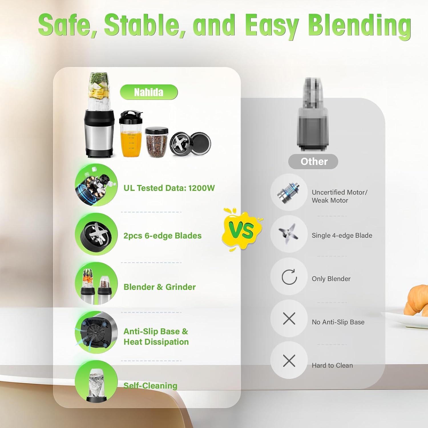 Nahida Blender for Smoothies, 1200W Smoothie Blender for Ice Crushing, Blenders with (2) 6-Fin Blades, Personal Blenders for Kitchen with 23oz, 32oz, 37oz Easy Go Cups for Juices, Silver