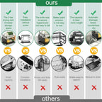 2-Tier Dish Drying Rack with Drainboard, Sink & Countertop Metal Dish Rack Organizer, Dish Drainers for Kitchen Counter, White Dish Racks