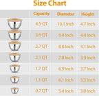 YIHONG 7 Piece Metal Mixing Bowls with Lids for Kitchen, Stainless Steel Set Ideal for Baking, Prepping, Cooking and Serving Food, Nesting Design for Space Saving Storage (Khaki)