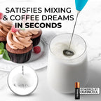 Zulay Powerful Milk Frother Handheld Foam Maker for Lattes - Whisk Drink Mixer for Coffee, Mini Foamer for Cappuccino, Frappe, Matcha, Hot Chocolate by Milk Boss - Marine