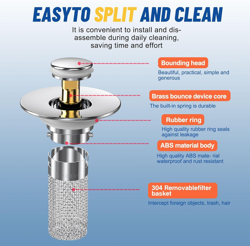 2PC Bathroom Sink Stopper Hair Catcher, Pop Up Sink Drain Filter with Removable Stainless Steel Filter Basket Hair Catcher, for US Bathroom Sink Stopper Replacement.