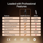 InstaProbe Core 0.5 Sec Instant Read Meat Thermometer Digital with Readable Display in Sunlight for Cooking, Professional Thermometer with IP67 Waterproof for Grill, BBQ, Cooking, Smoker