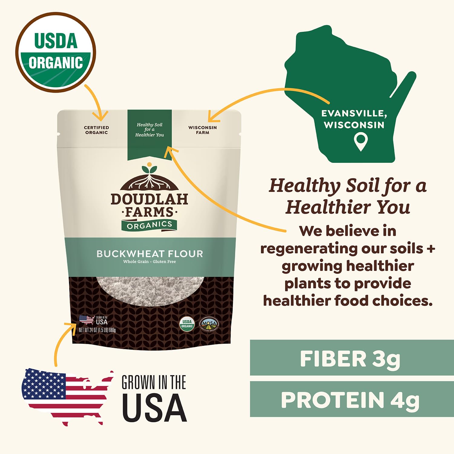Organic Buckwheat Flour 1.5 lb - Non-GMO, USDA Organic, Gluten Free, Vegan - For Baking Bread, Pancakes, and More! Grown In USA, Farmed From Regenerative Soil by Doudlah Farms