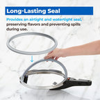 2Pcs Food Grade Silicone Pressure Cooker Sealing Ring Compatible with WMF 4.5 6.5 8.5 Quart Pressure Cookers and Frying Pans (Replace 6068569990, 8.66" Inner Diameter)