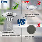 2PC Bathroom Sink Stopper Hair Catcher, Pop Up Sink Drain Filter with Removable Stainless Steel Filter Basket Hair Catcher, for US Bathroom Sink Stopper Replacement.