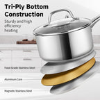 1Qt & 2Qt Stainless Steel Sauce Pan Set with Lid,4 Pcs Non Stick Saucepan,Small Kitchen Pots,Induction Compatible,PFOA FREE