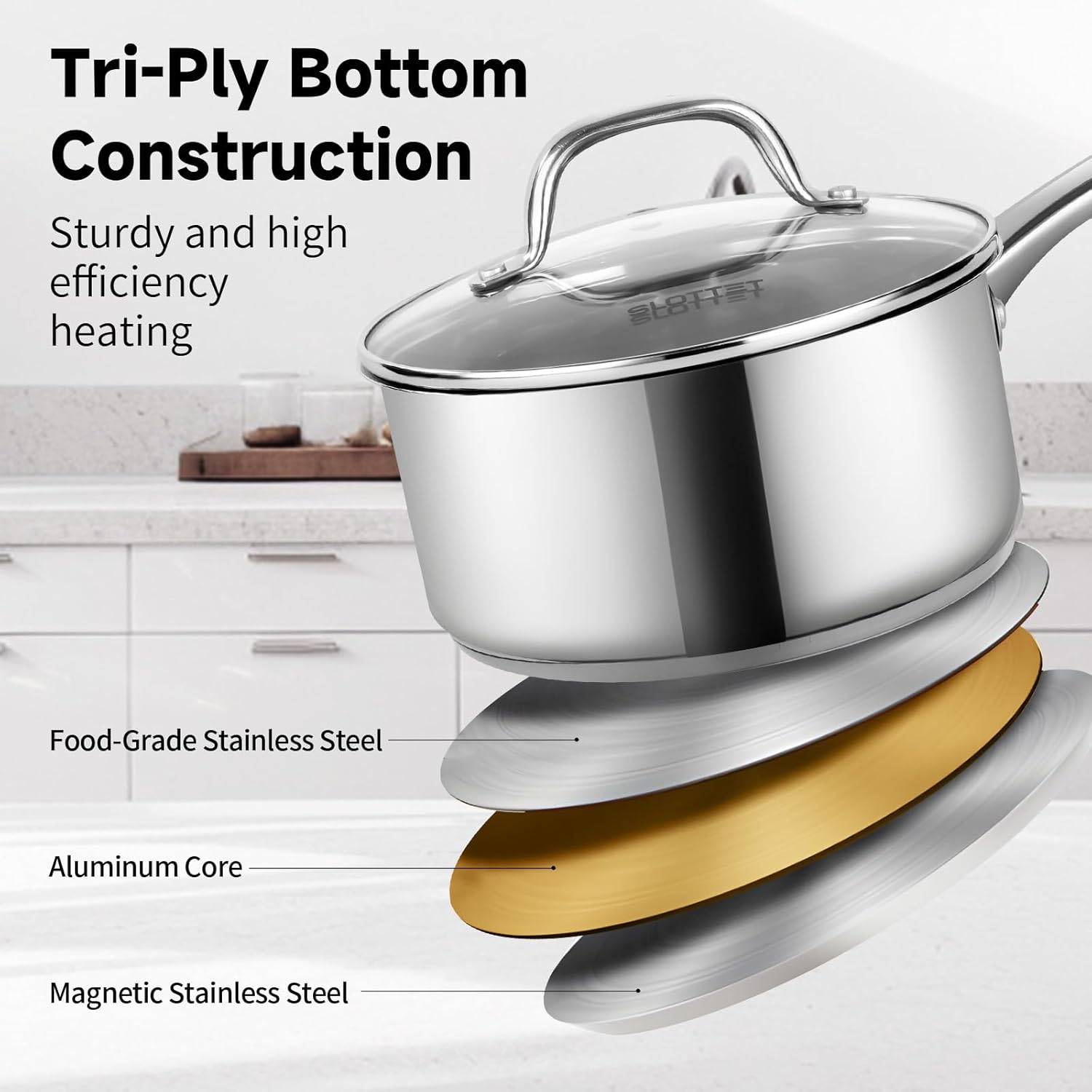 1Qt & 2Qt & 3QT Stainless Steel Sauce Pan Set with Lid,6 Pcs Non Stick Saucepan,Small Kitchen Pots,Induction Compatible,PFOA FREE