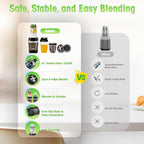 Nahida Blender for Smoothies, 1200W Smoothie Blender for Ices Crushing, Blenders with (2) 6-Fin Blades, Personal Blenders for Kitchen with 23oz, 32oz, 37oz Easy Go Cups for Juices, 1200W, Brown
