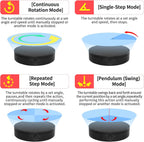 Motorized Rotating Display Stand with Remote, 5.91in 360 Electric Turntable for Display,Photography,3D Scanner Models, Motorized Lazy Susan and Photography Turntable Control Angle/Speed,Step/Swing/Continuous Rotation