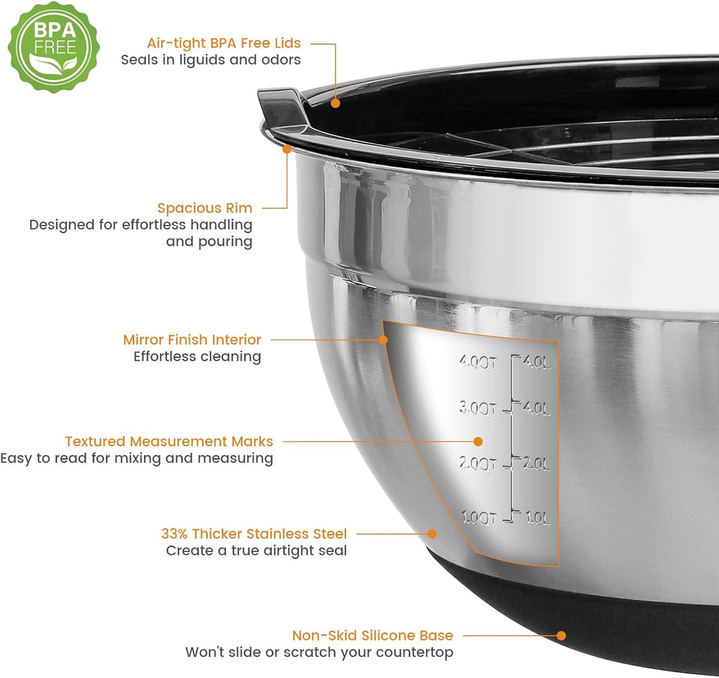 ROYDX Stainless Steel Mixing Bowls With BPA Free Airtight Lids &3 Grater Attachments,Non-Slip Bottoms- 33% Thick Metal Nesting Bowls for Mixing & Serving
