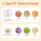 Kawu Portable Food Processor, Electric Food Chopper with 2 Bowls (2 Cups+3x 0.4 Cup), 2 Stainless Steel Blades, USB Rechargeable, One-Button Wireless Meat Grinder & Vegetable Chopper for Kitchen, Home