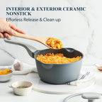 Nonstick Saucepan Set with Lids, 2QT and 2.7QT Ceramic Sauce Pan Set, Non Toxic Sauce Pots with Pour Spouts for Multipurpose Use, PTFE, PFOA & PFAS Free, Induction Compatible