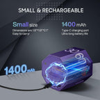 Digital Pomodoro Timer,Frosted Metal Productivity Cube Timer,1.8 in LED Digital Large Screen,Auto-Rotating Display,1/3/5/10/25/30/60min & Custom Time, Silent & Alarm,for Office, Study, Work(Purple)