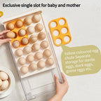 vacane Egg Storage Container for Refrigerator BPA Free Refrigerator Organizer Bins,Stackable Egg Holder for Refrigerator,24 Egg Tray,Clear Egg Drawer