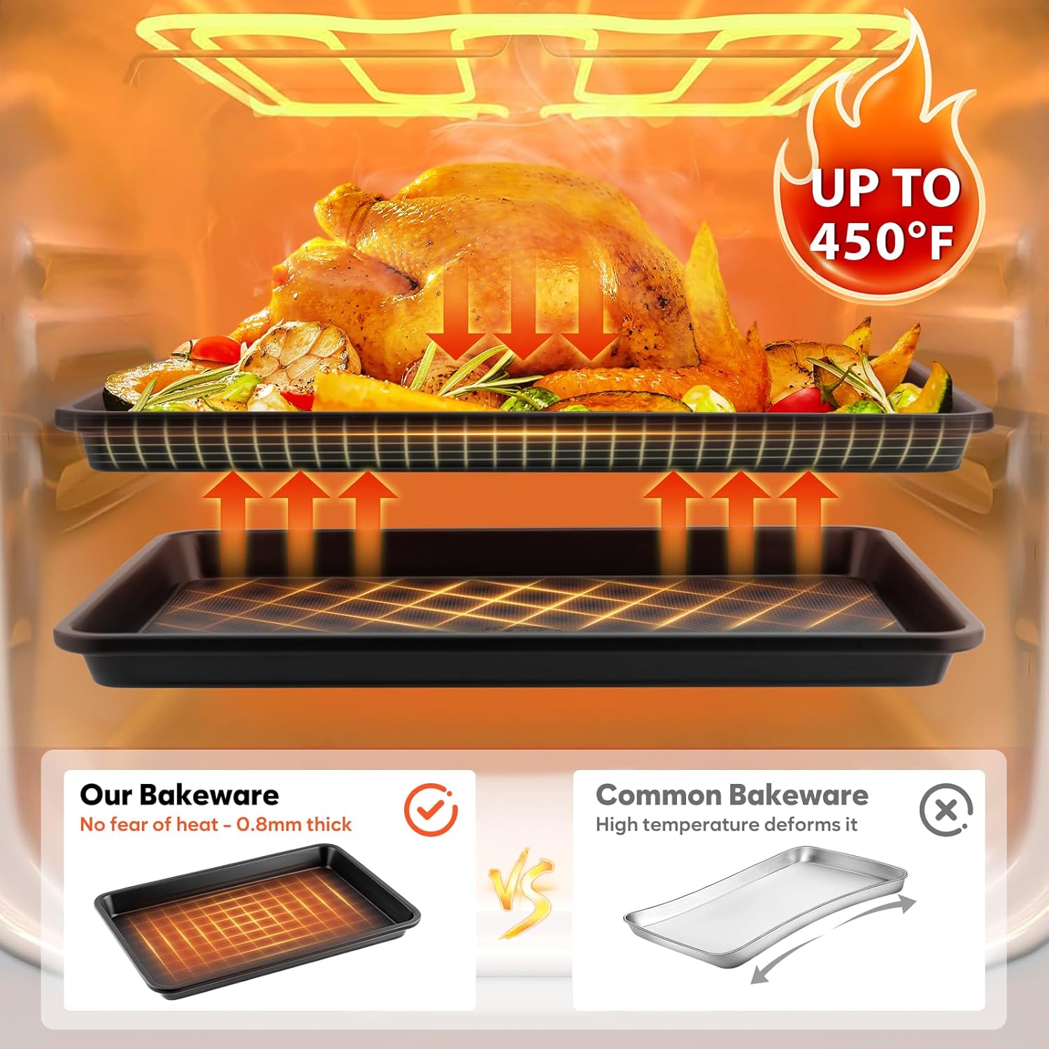 Baking Sheet Pan Set of 3, Thicker Carbon Steel Cookie Sheets for Baking Non Stick with Diamond Texture Pattern, Ceramic Half/Quarter/Jelly Roll Baking Trays for Oven