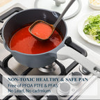 Nonstick Saucepan with Lid, 2 Quart Ceramic Sauce Pan, Non Toxic Sauce Pot with Pour Spouts for Multipurpose Use, PTFE, PFOA & PFAS Free, Induction Compatible.