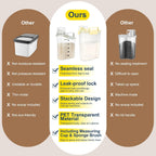 Rice Storage Container, Cereal Containers Storage, Dry Food Airtight Dispenser BPA Free, Clear Plastic Kitchen and Pantry Organization Bin (1, Egg yolk, 5.28Qt)