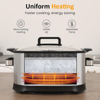 Sunvivi 6.5 Quart Slow Cooker Roaster Oven：11 in 1 programmable Multi-Cooker Food Warmer with Digital Timer, Temp Control, Removable Nonstick Cast Aluminum Pot & Dishwasher-Safe Tempered Glass Lid