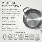 Made In Cookware - 5 Quart Stainless Steel Saucier Pan - 5 Ply Stainless Clad - Professional Cookware - Crafted in Italy - Induction Compatible