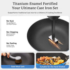 KITESSENSU Enameled Cast Iron Skillets - Non Stick Frying Pans Set with Durable Wooden Handle - 8&10&12 In Titanium Cast Iron Pans for Multi-Cooking - Pre Seasoned Cookware Set - Gradual Cobalt Blue