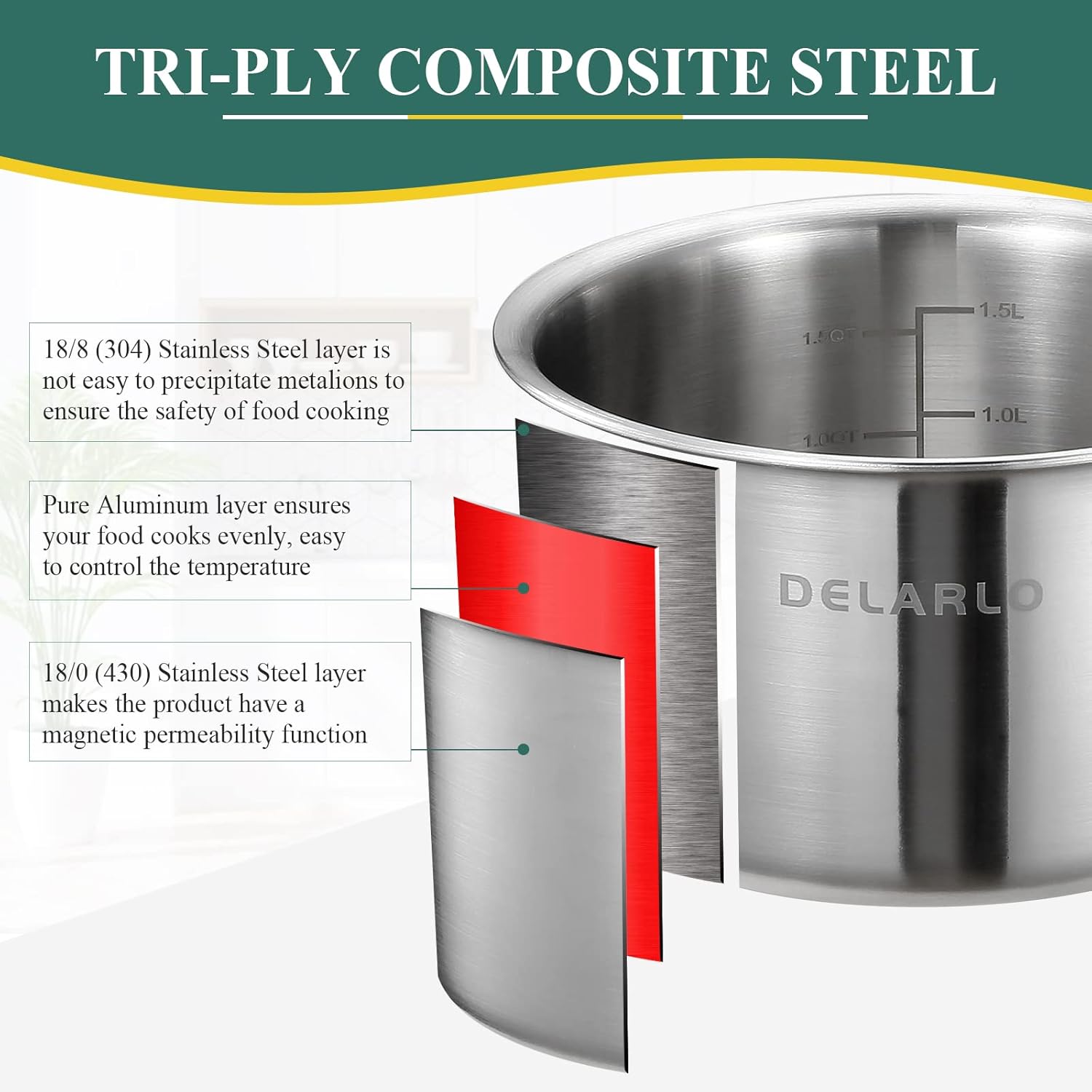 DELARLO Stainless Steel Small Brushed Saucepan With Lid, Induction Cooking Sauce Pot Pans, 18/8 Tri-Ply Heavy Bottom Saucier Cookware, Dishwasher Safe & Oven Safe(2 Quart)
