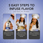 Dolce Flav Blueberry Extract – 8 Ounce Oil-Soluble Kosher, Sugar-Free, Concentrated Ripe Blueberry Flavoring for Baking, Chocolates & Desserts, Includes Measured Dropper